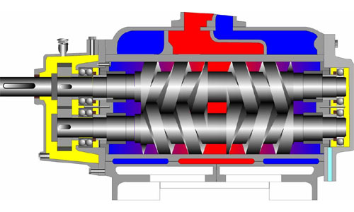 泵工作原理详询泊头宝图泵业       3qgb系列三螺杆泵是一种容积式泵