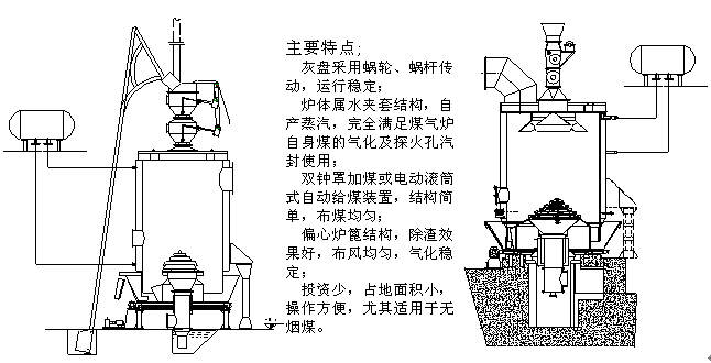 煤气发生炉与离合器油可以用刹车油代替吗