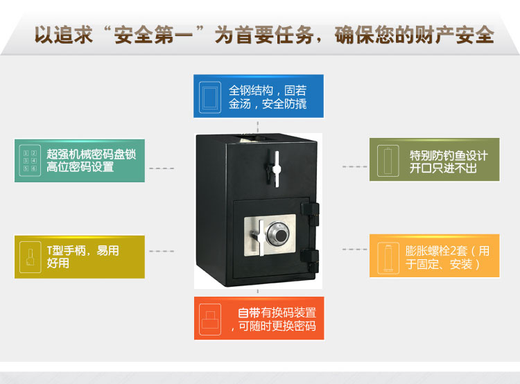 保险柜与有色金属与玻璃棉与防伪标签贴标机的区别和联系