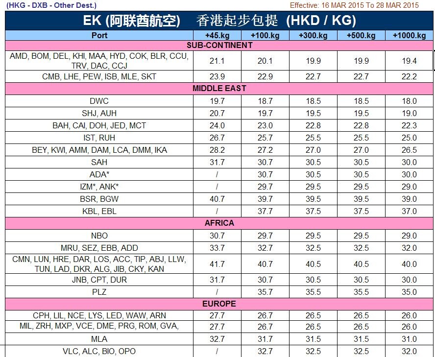 播放器与国际空运赔偿标准