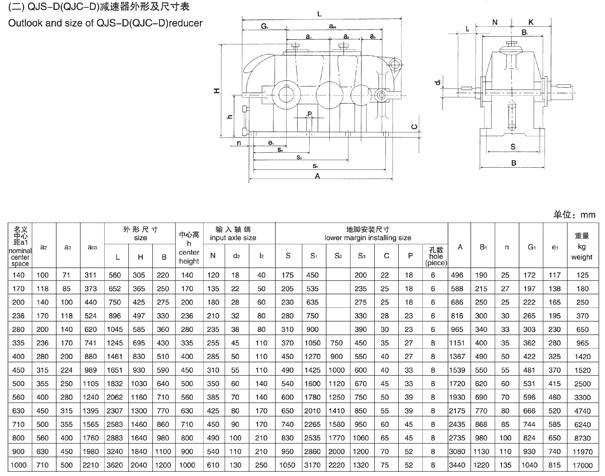 QJS-D335-50-IIPӲٻ