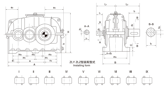 ZLZ280中硬齒輪減速機(jī)