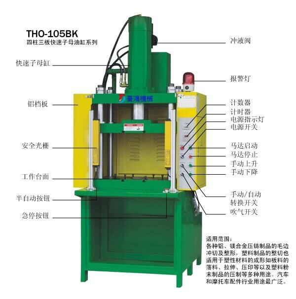 电子玩具其它与锻压设备分类