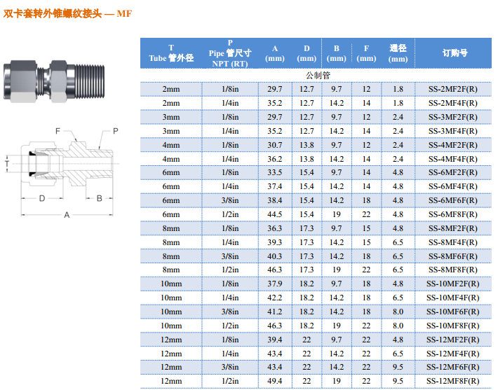 双卡套转npt外螺纹接头