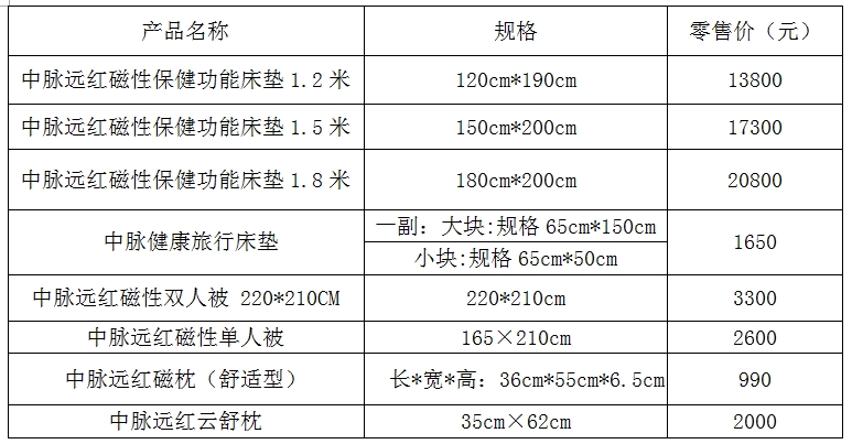 中脉产品官方零售价格