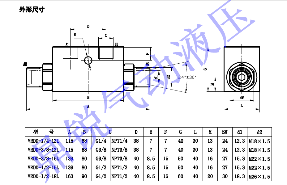 vrsl 单向液压锁(螺纹连接) vrdd 双向液压锁