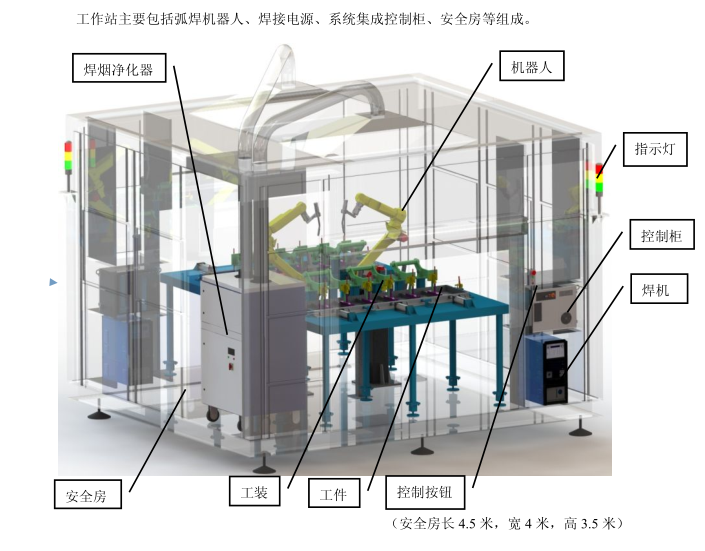 送丝机套件 5.吊线架 6.焊接工装夹具 7.弧焊机器人 8.