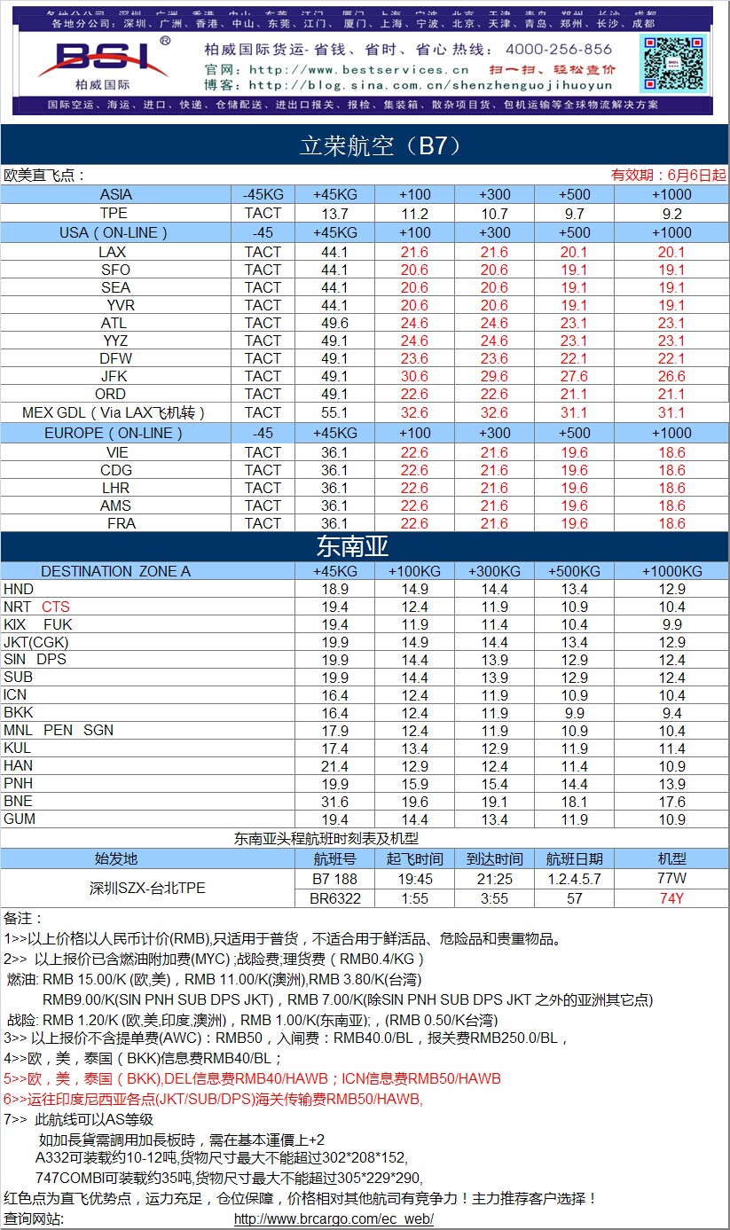 东莞到刚果空运 五金出口货运到刚果空运价格 五金出口货运代理 货运