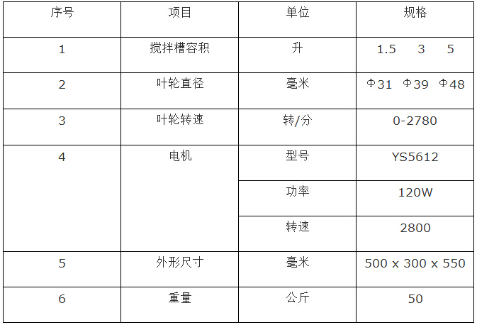 充气式多功能浸出搅拌机 多少钱一台，专业浸出搅拌机功能