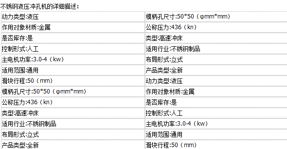 不銹鋼滾壓沖孔機詳細