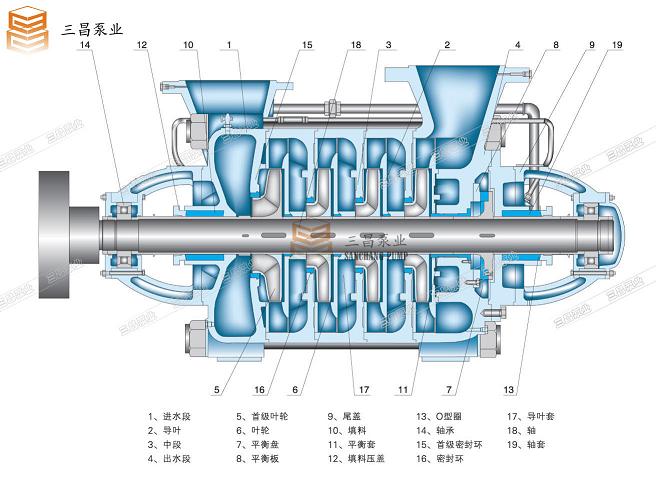 蜂巢传动获得差速器和车辆专利进步用户运用体会