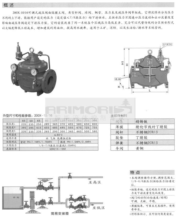 200X型 可调先导式减压阀