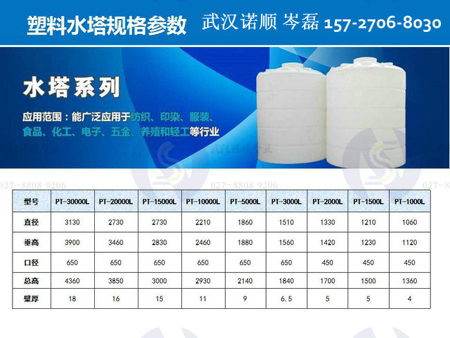 20立方塑料水箱20噸儲液罐塑料水塔 塑料水箱 武漢諾順塑料制品