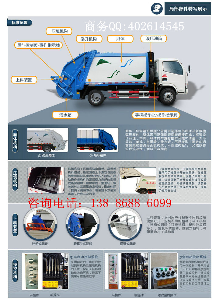 壓縮垃圾車各零件組成