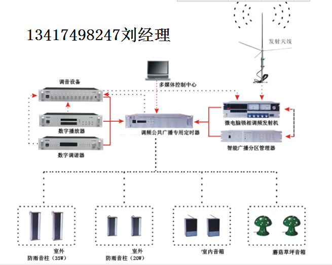 景区校园广场农村无线调频广播系统厂家