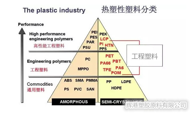 人口的英文_出国人员英语交流速成指南