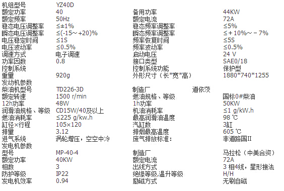 道依茨40KW柴油發(fā)電機組功率大小