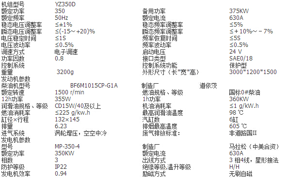 道依茨350KVA柴油發(fā)電機組功率大小