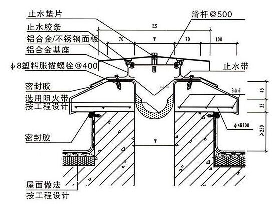 供应平屋面变形缝图集