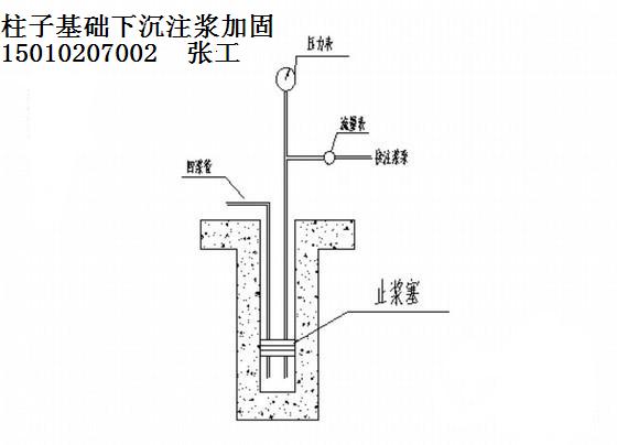 原状q2黄土三轴剪切特性
