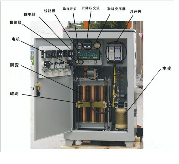 sbw-150kva新型 大功率电力稳压器 医疗稳压器 稳压器