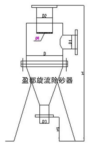 立式淮安旋流除砂器