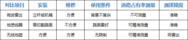 products1