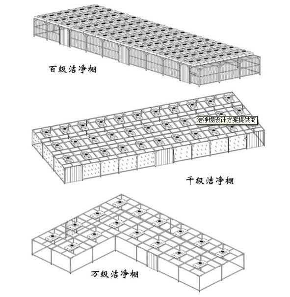 潔凈棚方案圖