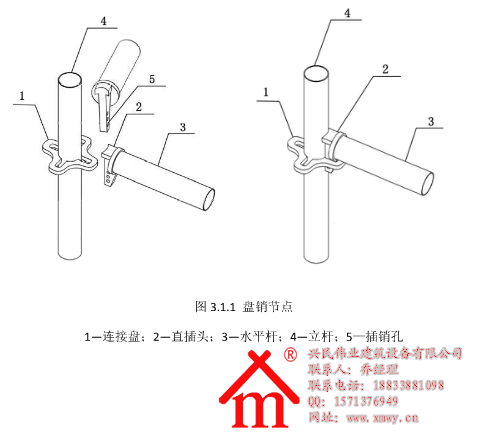 根据山东省《建筑施工直插盘销式模板支架安全技术规范》(db37