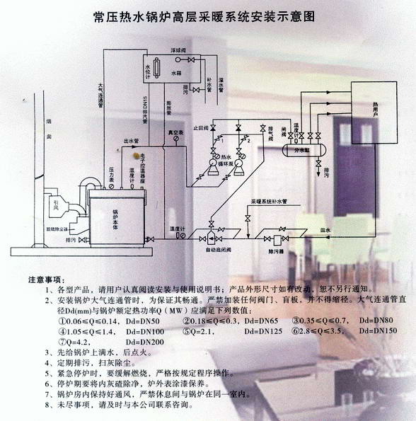 家庭供暖燃气热水锅炉节能环保锅炉