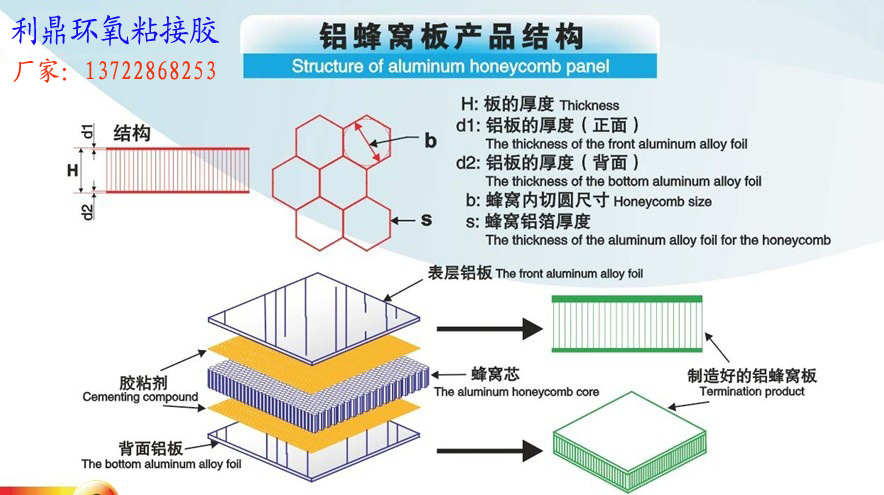 江苏蜂窝铝板粘接胶铝蜂窝板粘接胶高强度环氧粘接胶