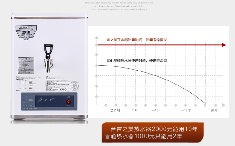 吉之美开水器 gm-k2-15esw 商用步进式逐层加热 节能电热开水机