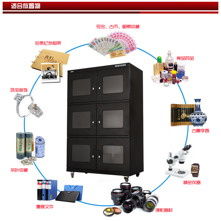 照相机IC与保健品柜子图片