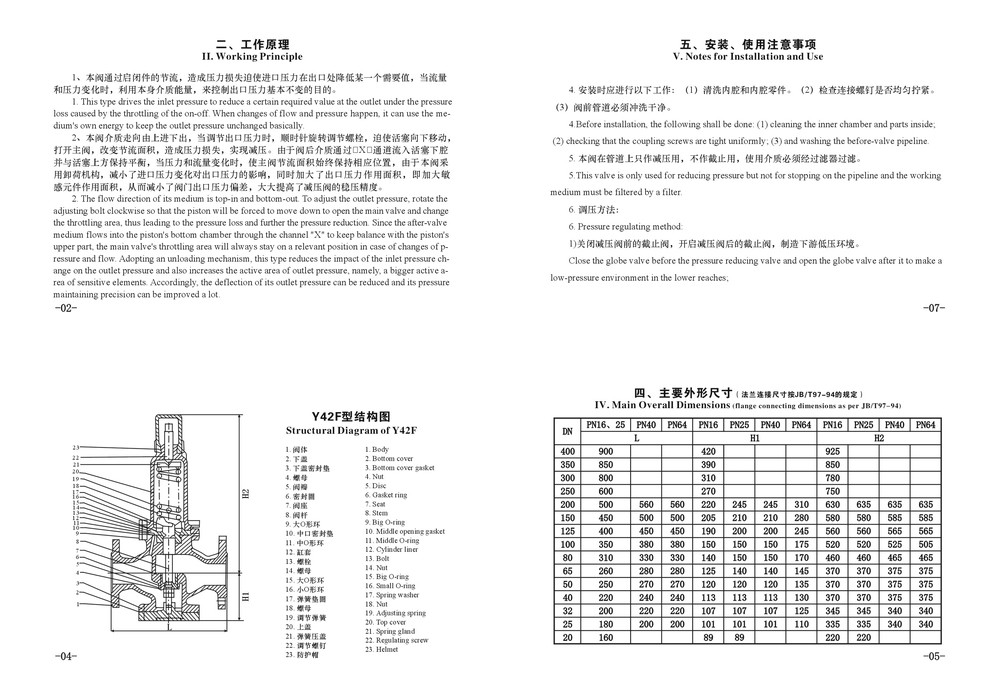 Y42X-16T