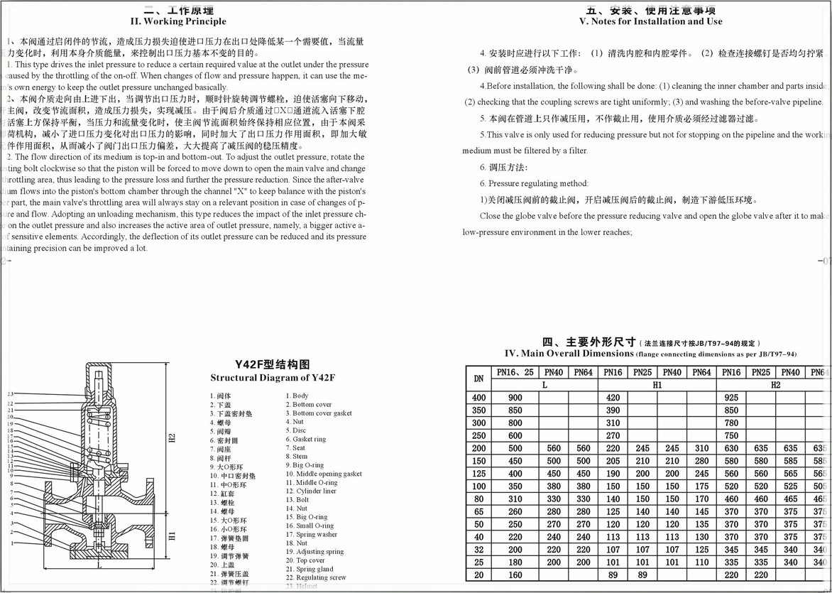 Y42X-40P