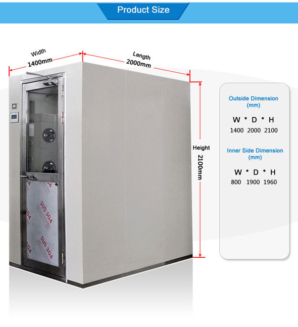 1300型风淋室