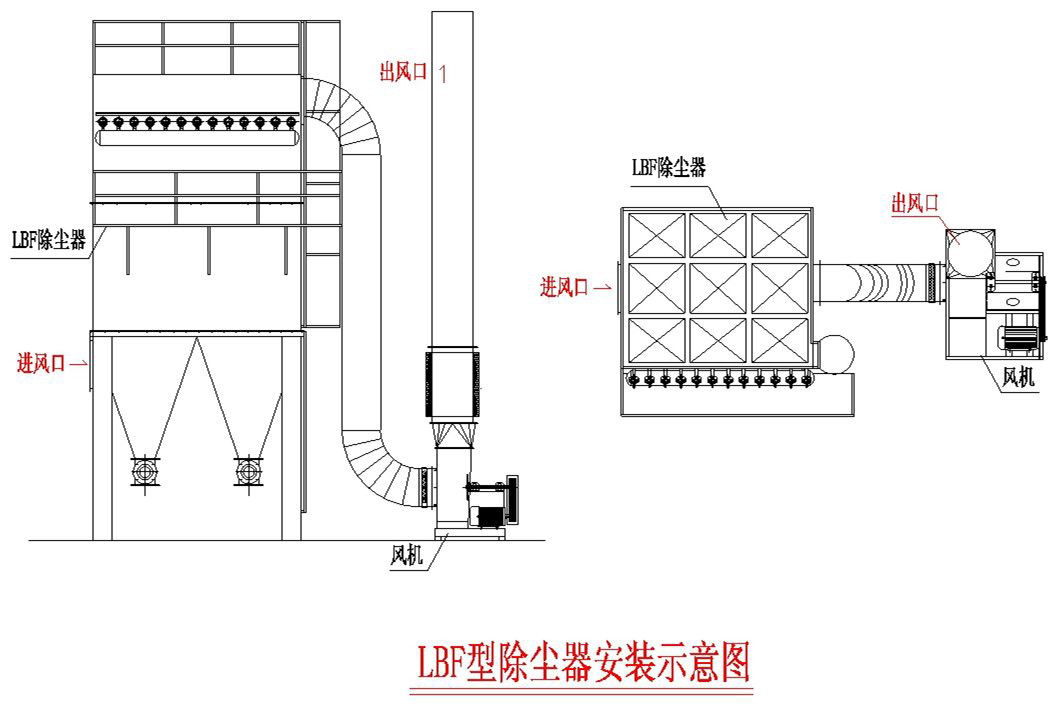 个体采样对象的选择_大气粉尘采样_矿用个体粉尘采样器