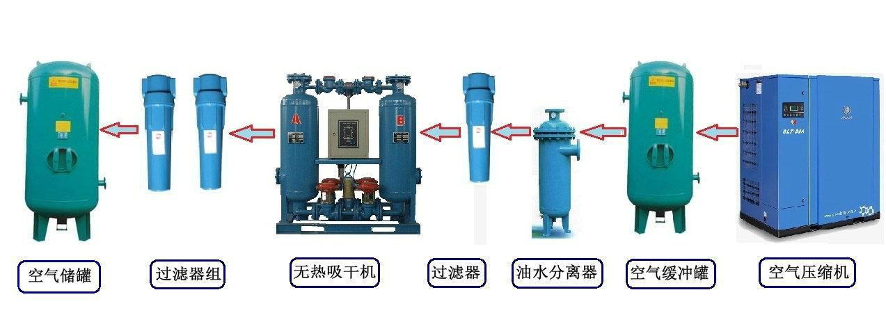 近期煤化工项目动态及行业看点（814）