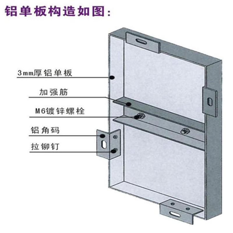 外墙氟碳烤漆3mm铝单板加强筋的安装