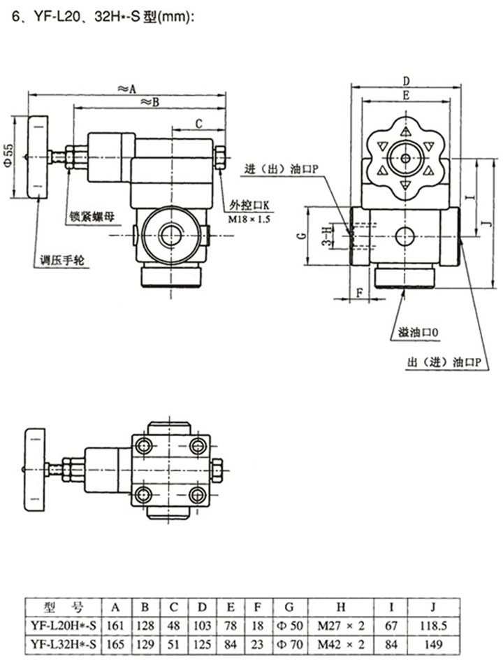 yf-l20h4-s溢流阀