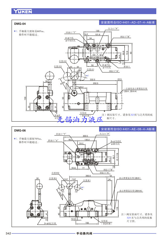 其它助剂与换向阀安装视频