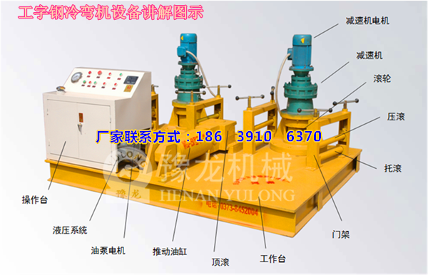 大理工字鋼冷彎?rùn)C(jī)銷(xiāo)售