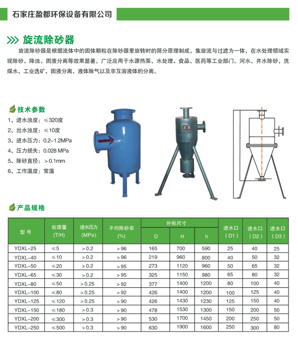 高效旋流除砂器技术参数 1,进水浊度≤320度 2,出水浊度