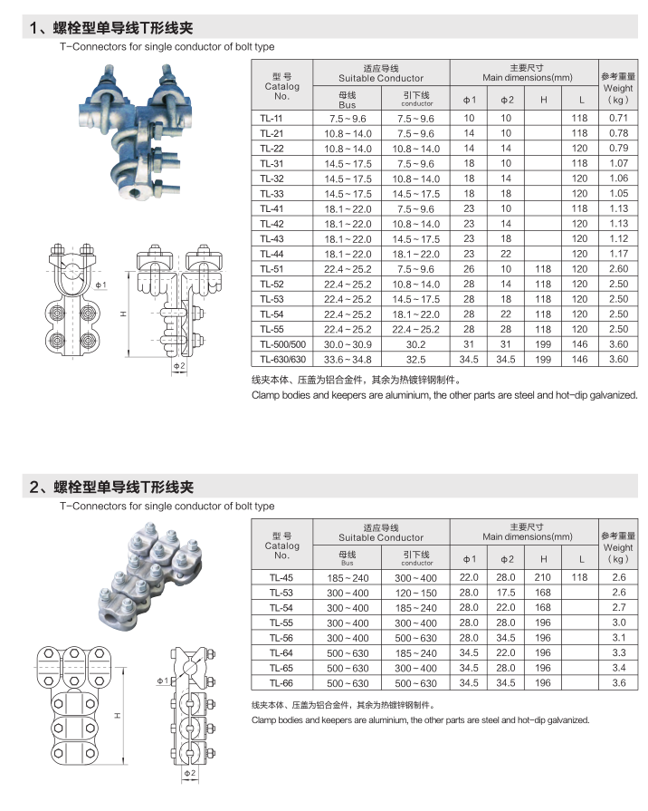 永固单导线螺栓型t型线夹tl-54压板式,t型线夹厂家