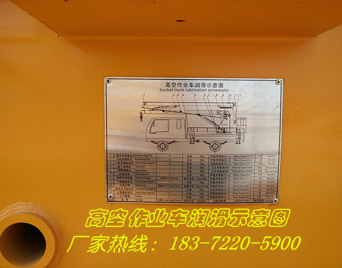 高空作業車潤滑示意圖