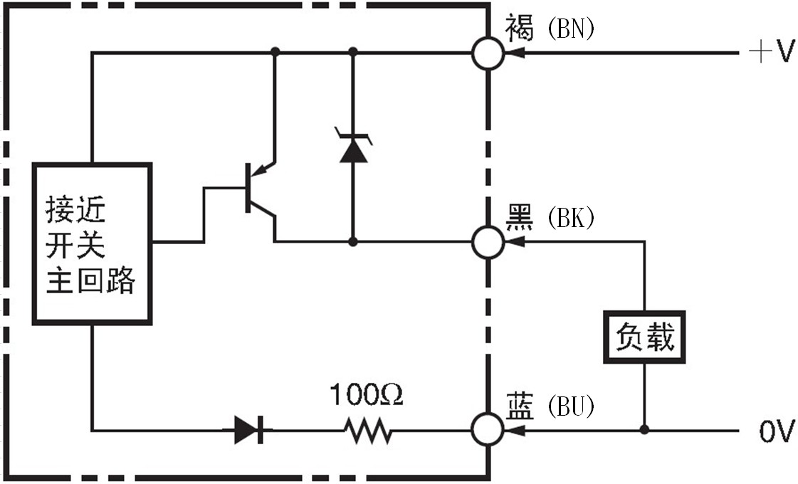 omron接近开关e2e-x10e2