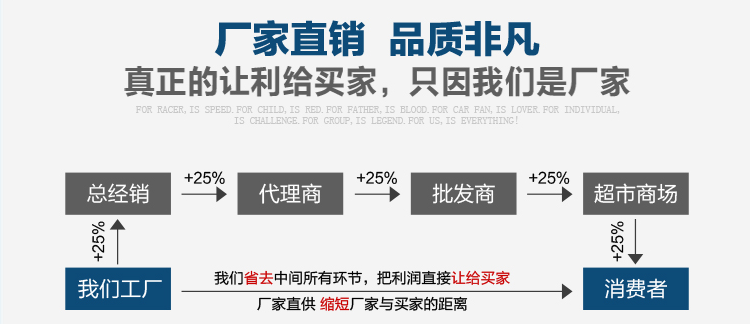 油罐車廠家直銷13997880901