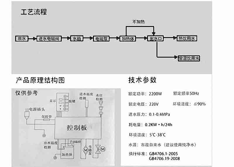 管线机工作原理