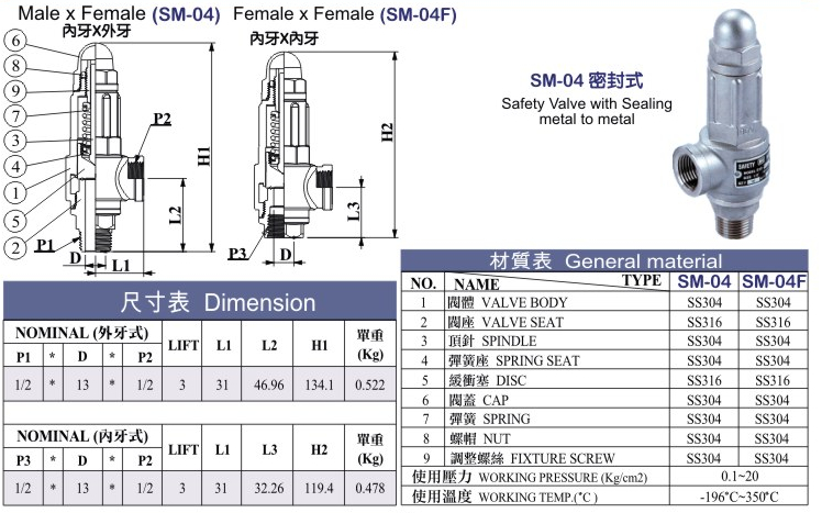 丝扣连接安全阀的型号