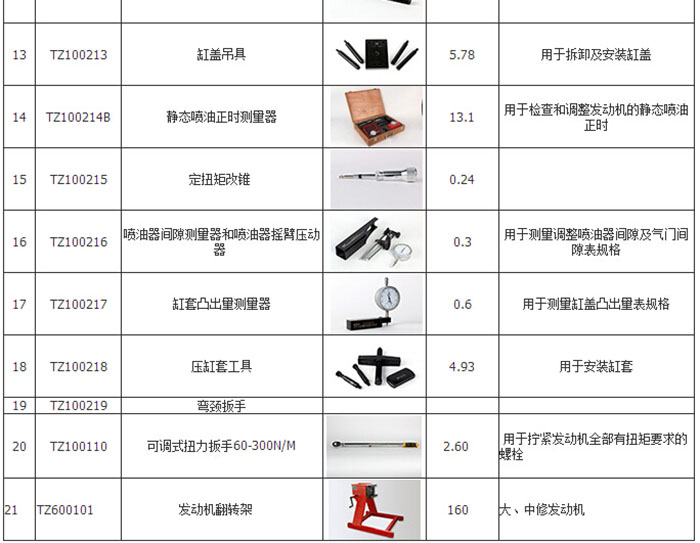 康明斯維修工具 康明斯維修工具